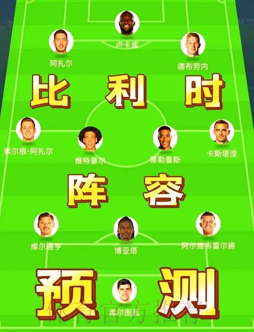 全面解读世界杯球队阵容及球员介绍