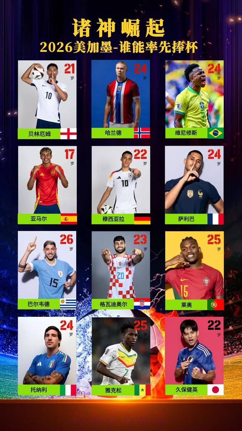 “2026世界杯免费直播平台推荐指南”