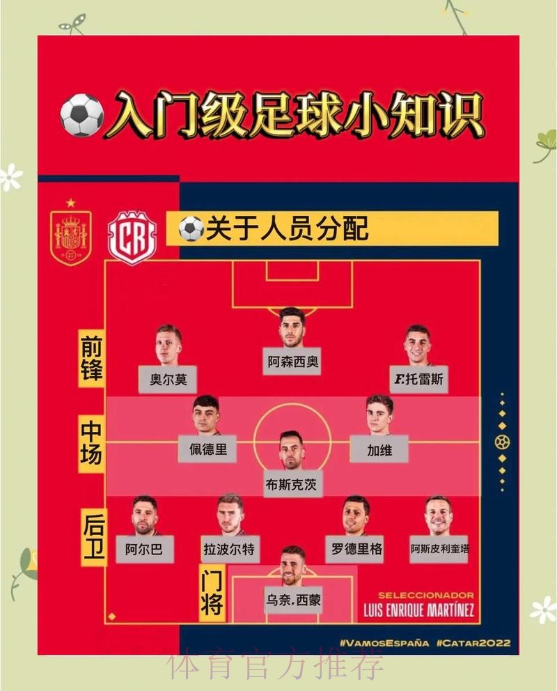 世界杯外围推荐最新网址指南