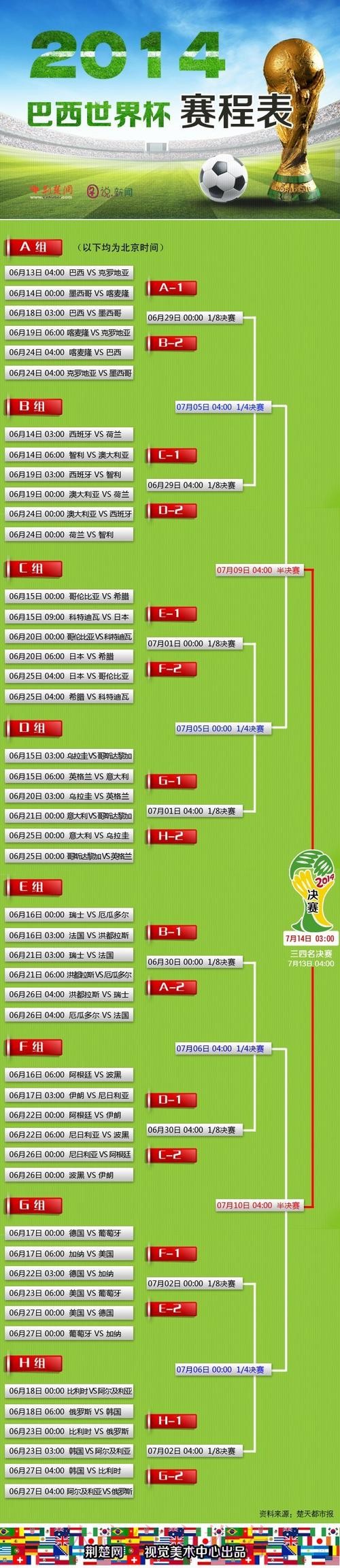 世界杯投注最佳策略揭秘