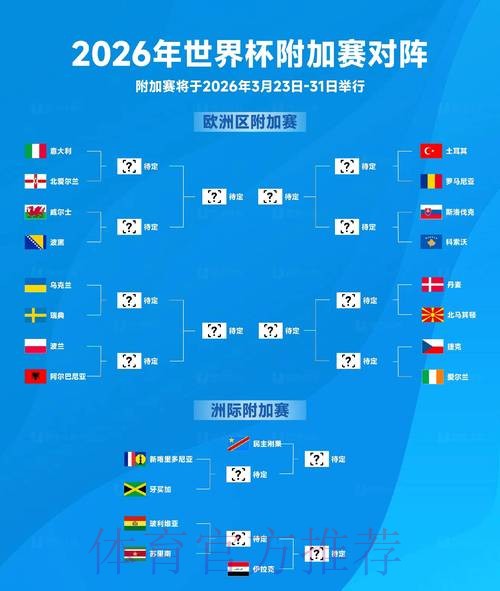 2026世界杯下注策略深度分析