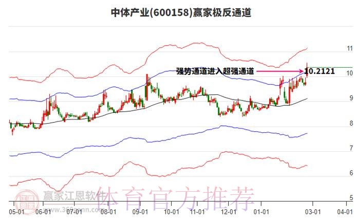 深入解析世界杯盘口热门趋势