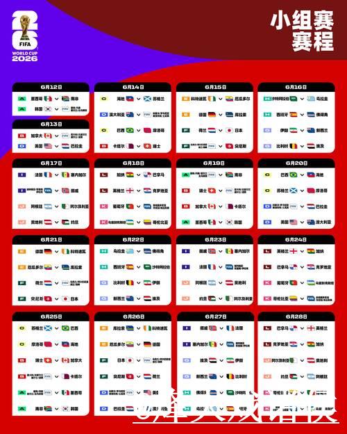 全面解析：2026世界杯赛程预测与分析