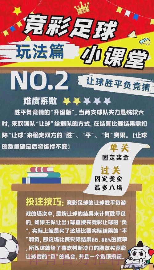 2026世界杯竞投注攻略与技巧解析