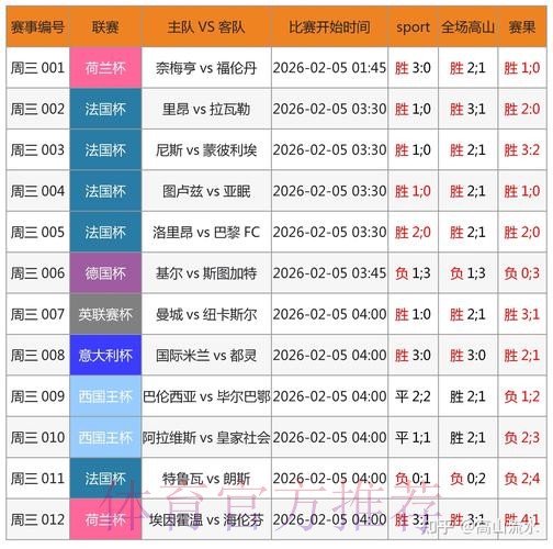 全面分析与推荐：世界杯外围网站比较