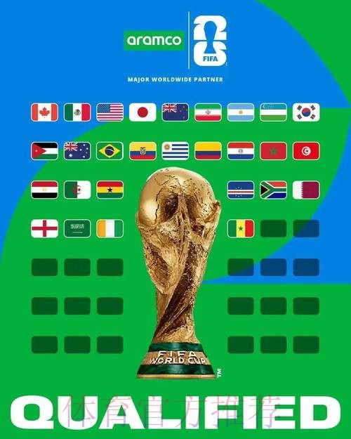 2026年世界杯即将揭幕,全球共同期待足球盛宴 2026年世界杯即将揭幕,全球共同期待足球盛宴