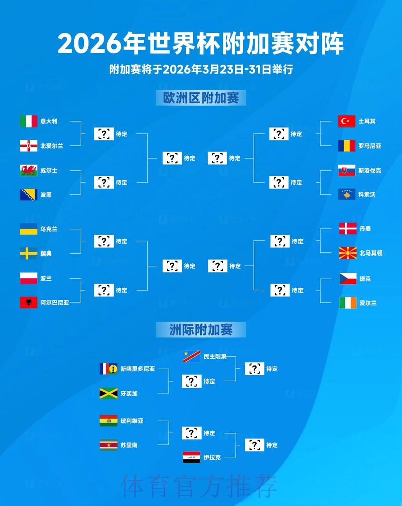世界杯比分稳定分析技巧 世界杯比分稳定分析技巧